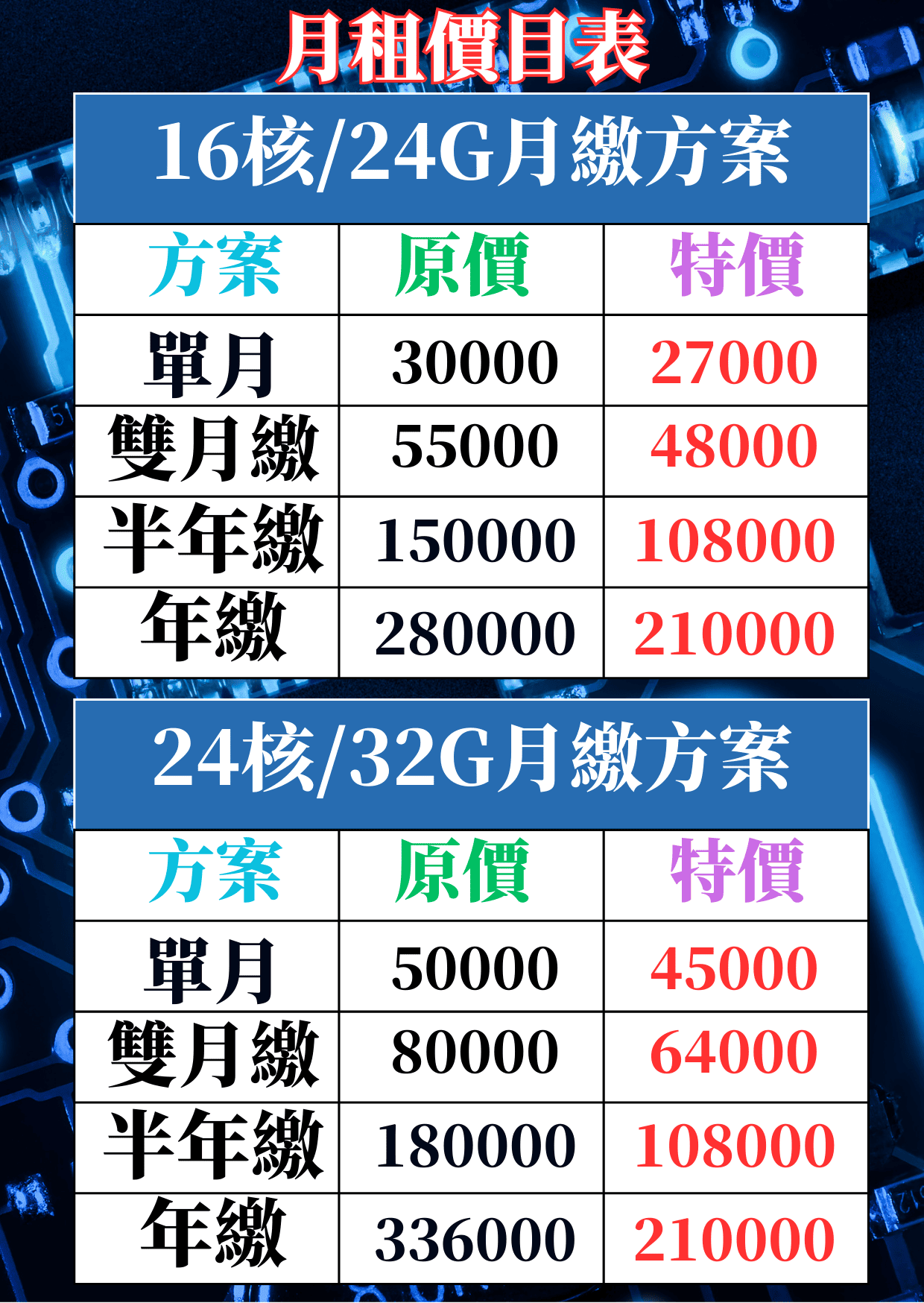 月繳方案.png